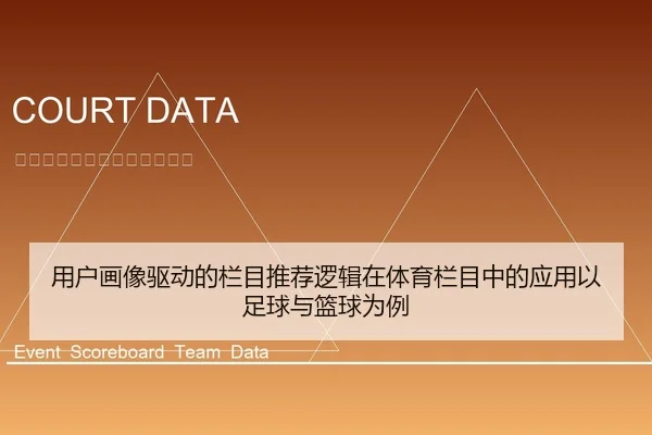 用户画像驱动的栏目推荐逻辑在体育栏目中的应用以足球与篮球为例