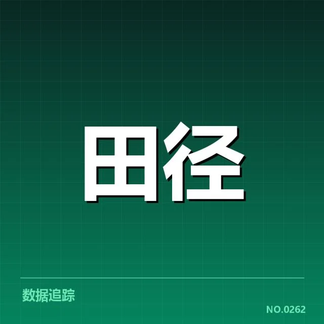 2. 现行比赛中技术革新确认的关键元素