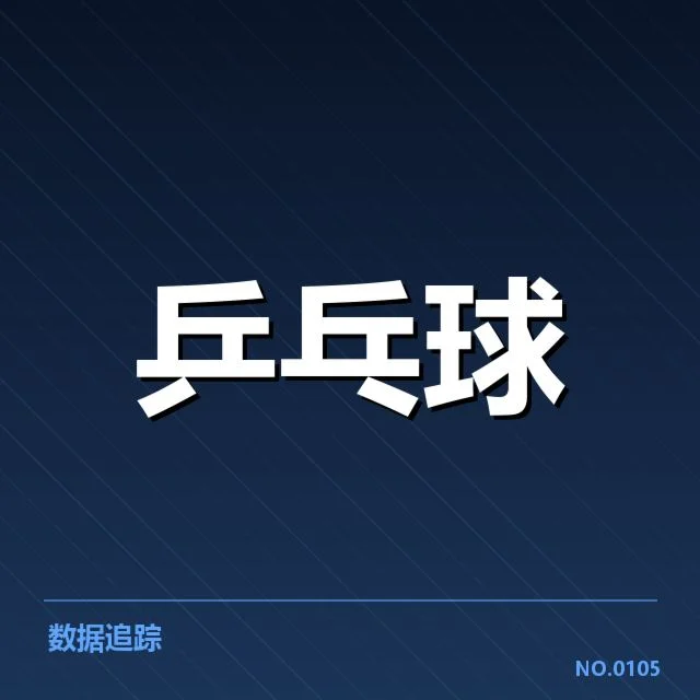 亚洲杯乒乓球赛备战安排：中国男女队实力调整怎样